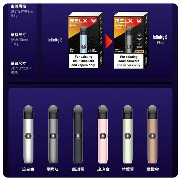 RELX主機 悅刻6代電子煙煙桿 正品現貨 適用5代/6代煙油配件